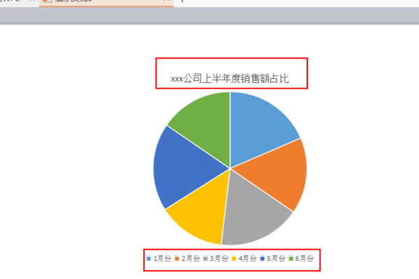 用WPS的PPT怎么做饼状图啊？