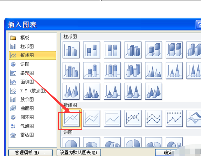 PPT怎么绘制折线图？