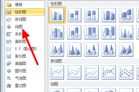 用WPS的PPT怎么做饼状图啊？