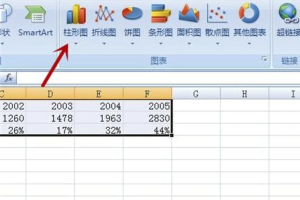 Excel表格如何做出有柱形图和折线图两种图在一起? Excel表格如何做出有柱形图和折线图两种图在一起?