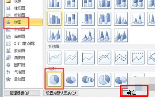 怎么做饼状图？怎么做PPT？