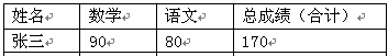 在Word文档里，如何利用公式进行计算？