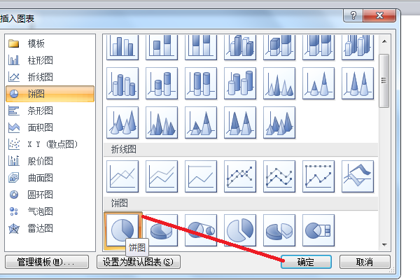 怎么用PPT做扇形统计图？