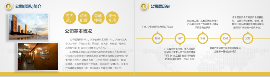 如何做好商业计划书PPT？