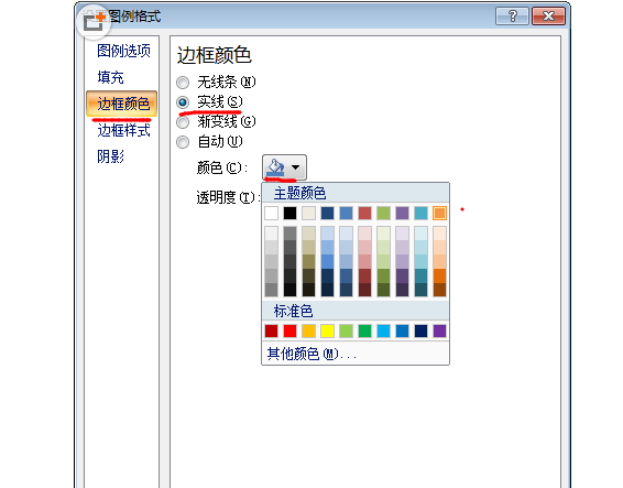 Excel的图标如何设置标题、图例？