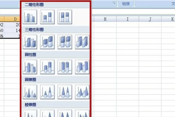 Excel表格如何做出有柱形图和折线图两种图在一起? Excel表格如何做出有柱形图和折线图两种图在一起?