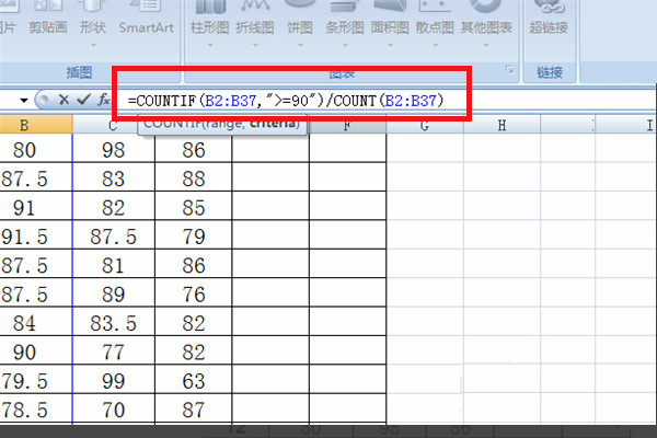 Excel 如何计算优秀率？