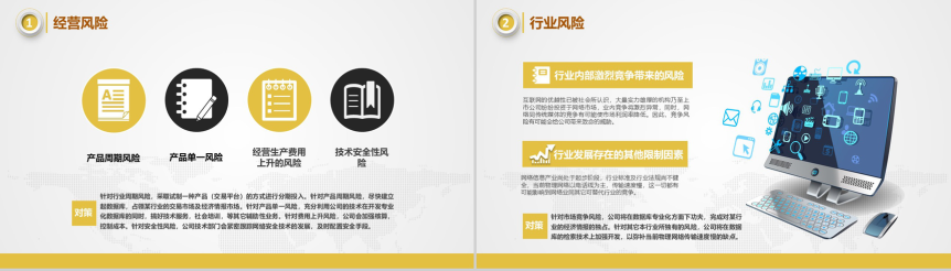 如何做好商业计划书PPT？