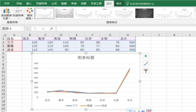 如何使用Excel表格制作图表？