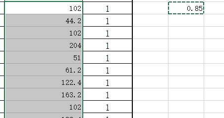 Excel 表格整列同乘以一个数如何计算？