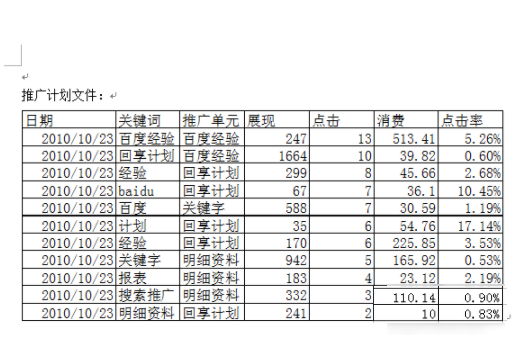 如何将Excel表格导入Word？