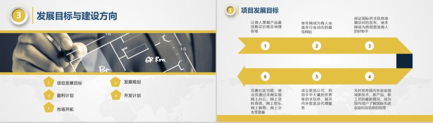 如何做好商业计划书PPT？