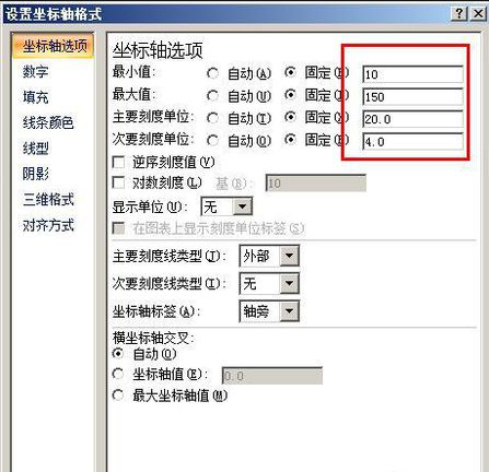 Excel中的图表坐标轴数值 如何设置？