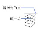 CAD二维多段线是什么？