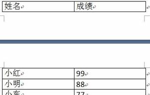 Word2007中，如何设置表格跨页自动设置表头？