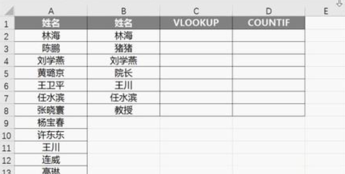 countif函数如何用？