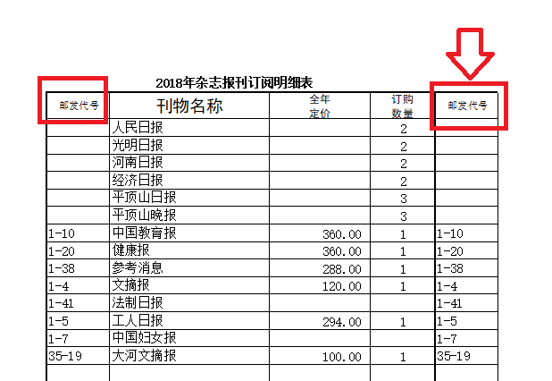 Excel 如何把大的表格打印成一张纸大小？