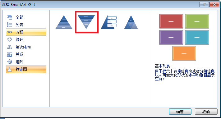 PPT上怎么插入倒立的金字塔？