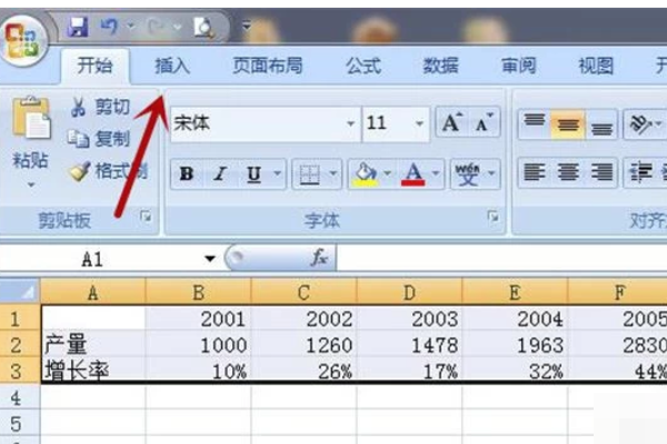 Excel表格如何做出有柱形图和折线图两种图在一起? Excel表格如何做出有柱形图和折线图两种图在一起?