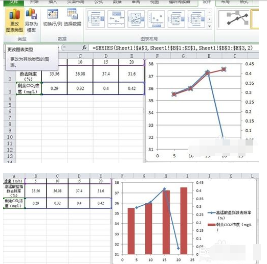 Excel表格如何做出有柱形图和折线图两种图在一起? Excel表格如何做出有柱形图和折线图两种图在一起?