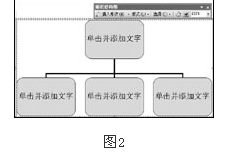 在Word里如何建立树状图？