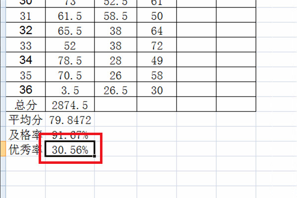 Excel 如何计算优秀率？