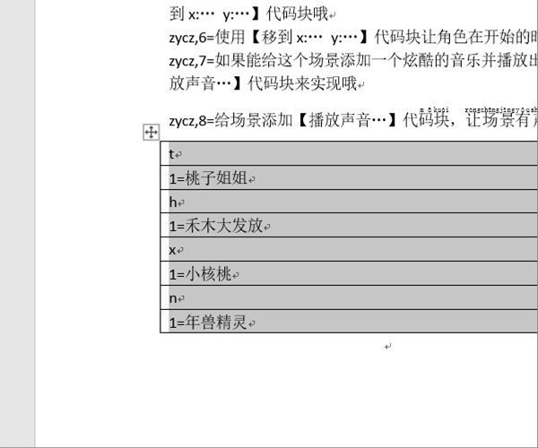 怎么在Word中有内容 自动套入表格？
