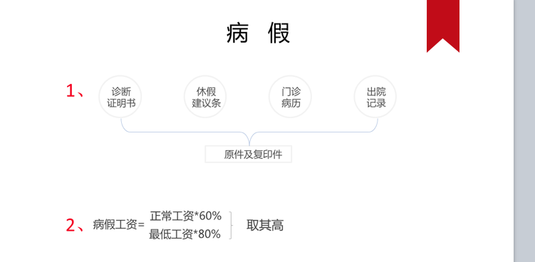 如何去评价PPT做的好不好？