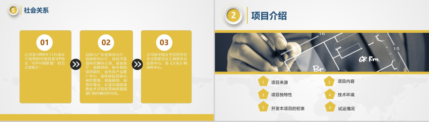 如何做好商业计划书PPT？