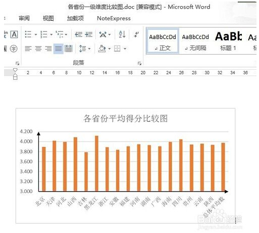 如何将Excel图表导入到Word中？