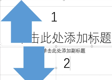 PPT时间轴怎么做 在PPT中怎么添加时间轴？