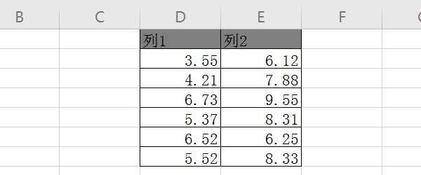 如何用Excel计算p-value？