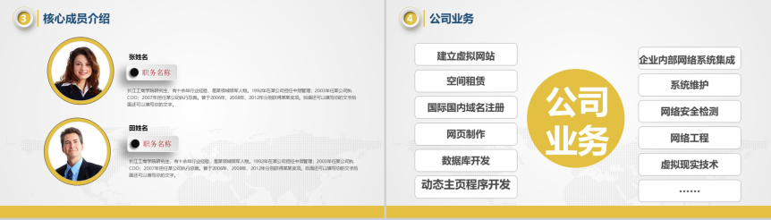 如何做好商业计划书PPT？