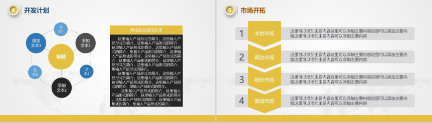 如何做好商业计划书PPT？