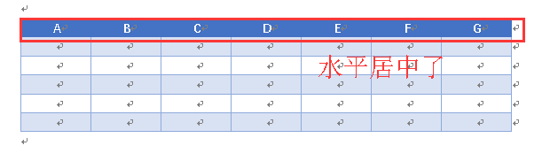 Word2010怎样让表格中的文字上下居中？