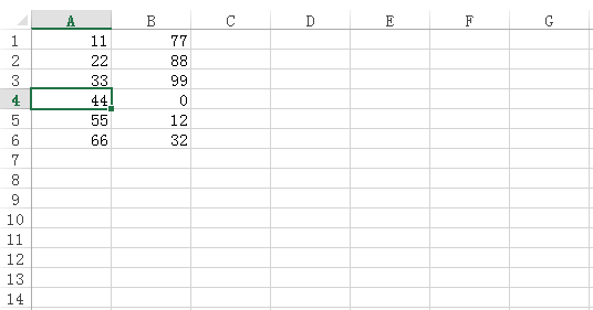 Excel里面制作好的表格，如何在表格中加一行呢？