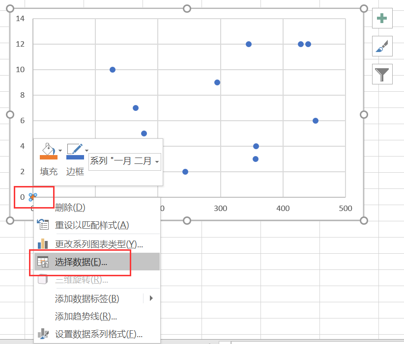 excel表格散点图横坐标如何改为汉字
