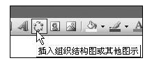 在Word里如何建立树状图？