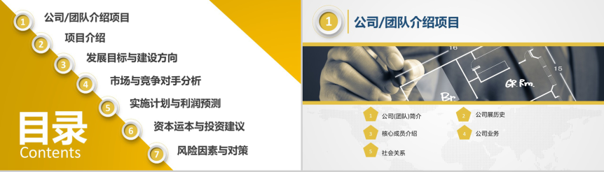 如何做好商业计划书PPT？