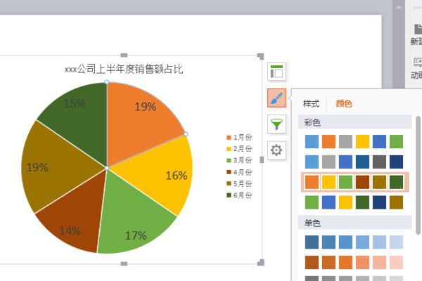 用WPS的PPT怎么做饼状图啊？