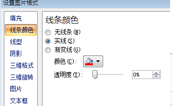 怎么在ppt里把图片加框