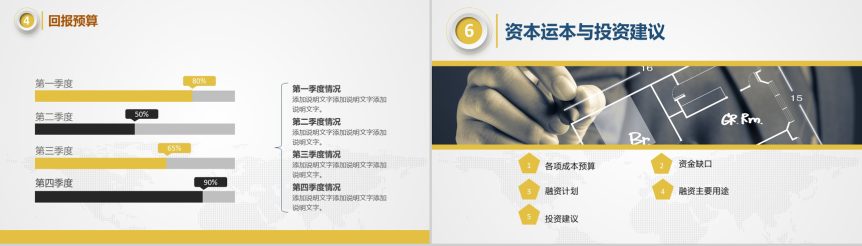如何做好商业计划书PPT？