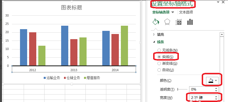 Excel图表横坐标设置如何做？