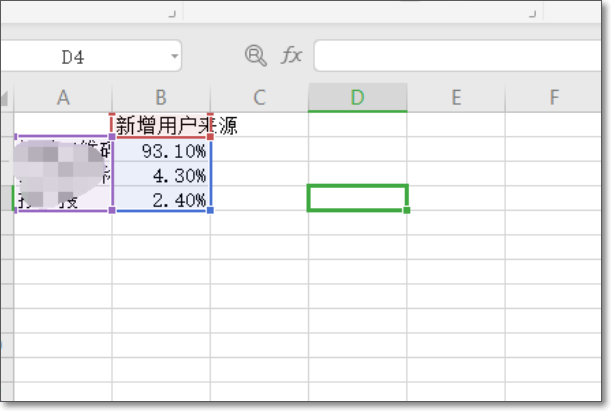 PPT中统计表怎么做？