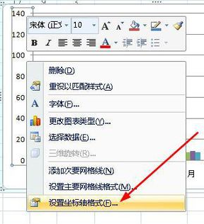 Excel中的图表坐标轴数值 如何设置？