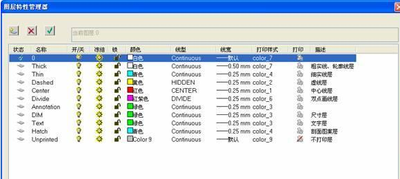 CAD绘图中，深度符号如何画？？