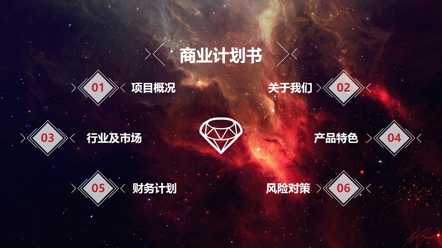 如何做好商业计划书PPT？