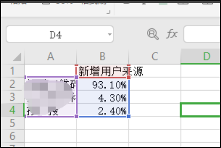 PPT中统计表怎么做？