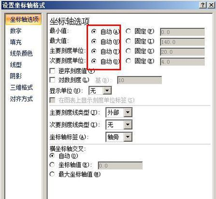 Excel中的图表坐标轴数值 如何设置？