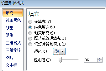 PPT画框怎么弄？